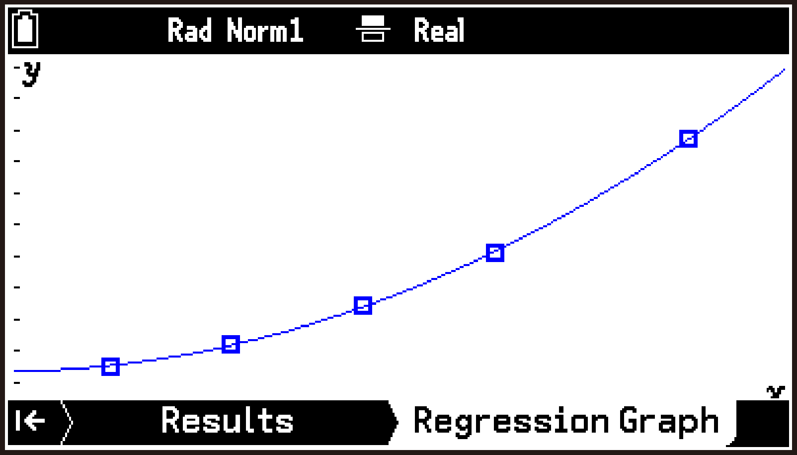 CY876_Statistics_Drawing Plots and Graphs_5